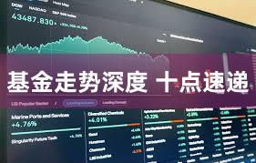 基金走势深度 十点速递