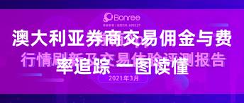 澳大利亚券商交易佣金与费率追踪 一图读懂